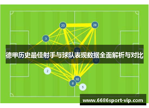 德甲历史最佳射手与球队表现数据全面解析与对比